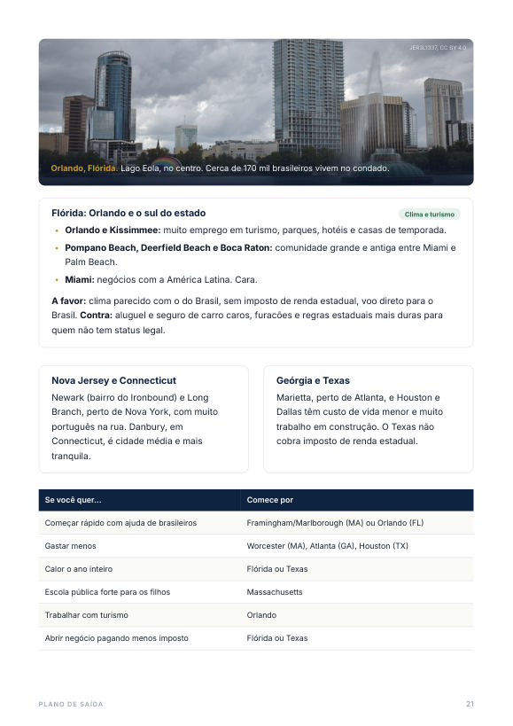 Página de exemplo do guia